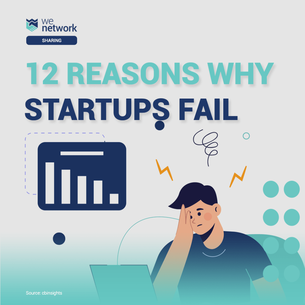 12 Reasons Why Startups Fail - WeNetwork