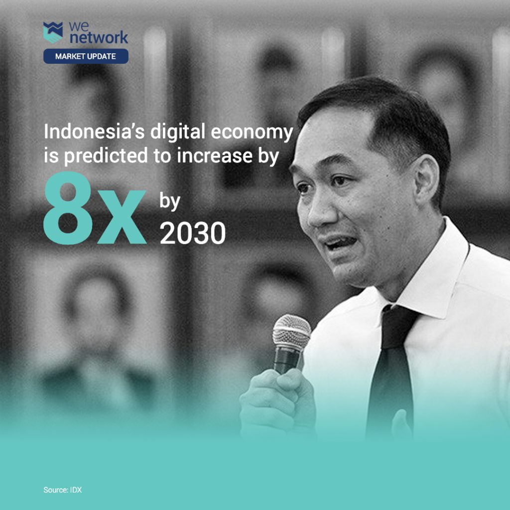 indonesia digital economy