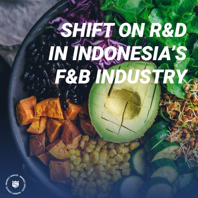market update on R&D in indonesia's F&B industry