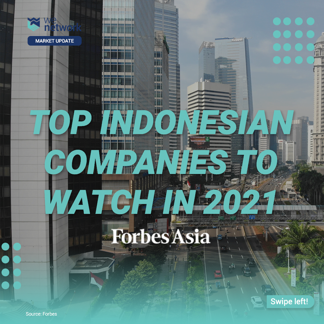 Top Indonesian companies