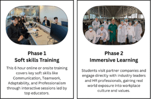 WeRaise Website 20250726 140412 0000 | WeNetwork